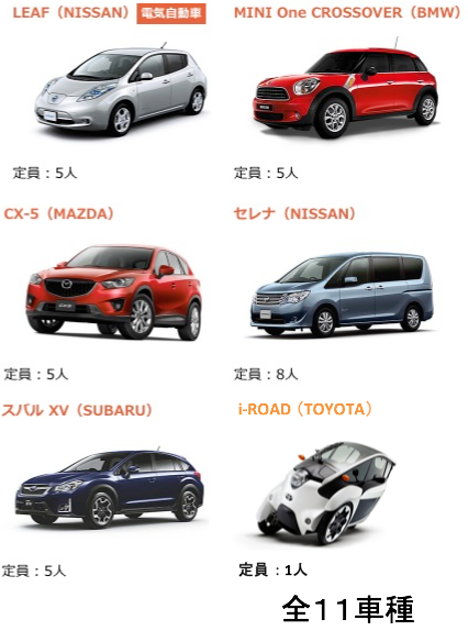 f:id:advantaged:20160912223545p:plain