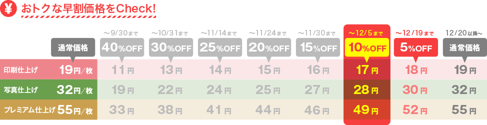 f:id:advantaged:20161205002122p:plain