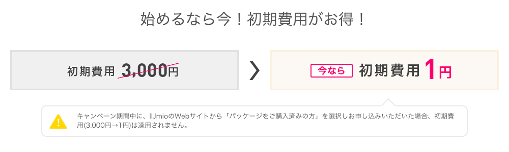 IIJmioキャンペーン1