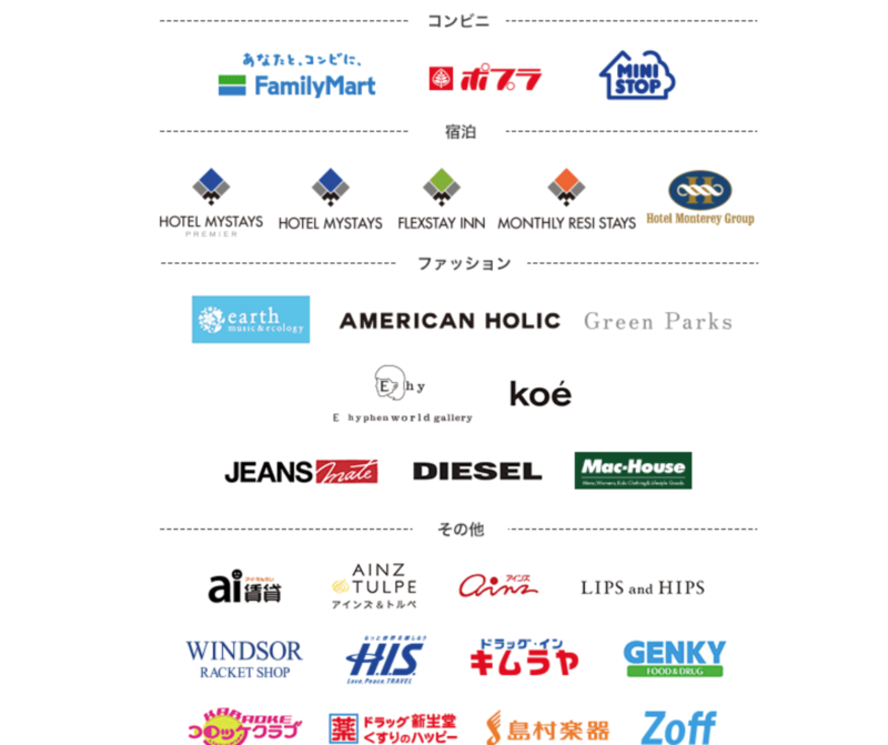 PayPayが利用可能なコンビニ・ファッション・その他