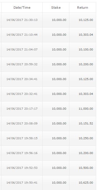 f:id:adventan:20170616002042j:plain f:id:adventan:20170616002042j:plain