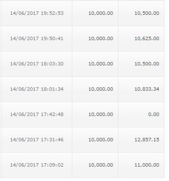 f:id:adventan:20170616002144j:plain f:id:adventan:20170616002144j:plain