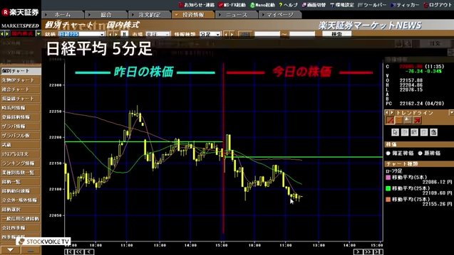 f:id:advernya:20180423192457j:plain f:id:advernya:20180423192457j:plain