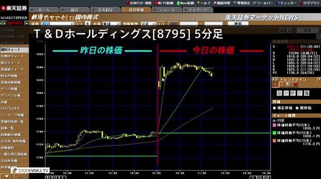 f:id:advernya:20180423192554j:plain f:id:advernya:20180423192554j:plain