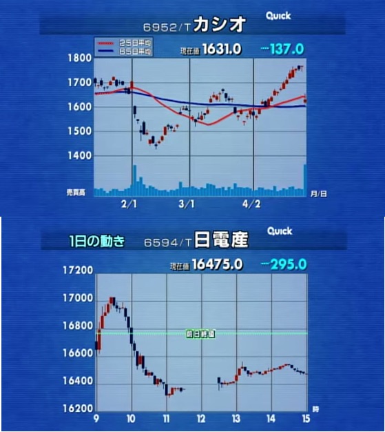 f:id:advernya:20180425173801j:plain