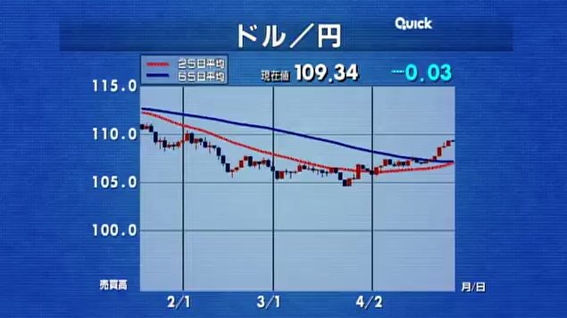 f:id:advernya:20180426123600j:plain