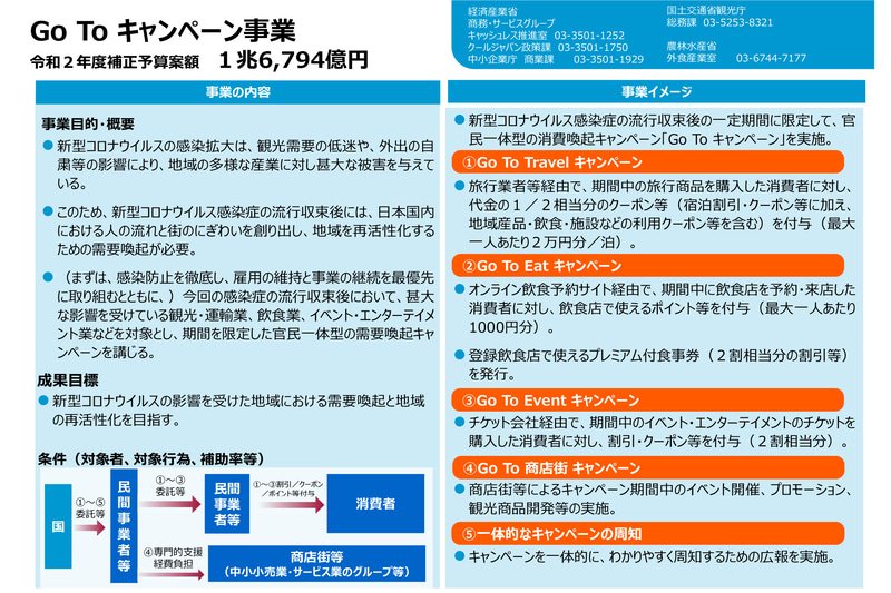 f:id:adworld:20200429164300j:plain f:id:adworld:20200429164300j:plain