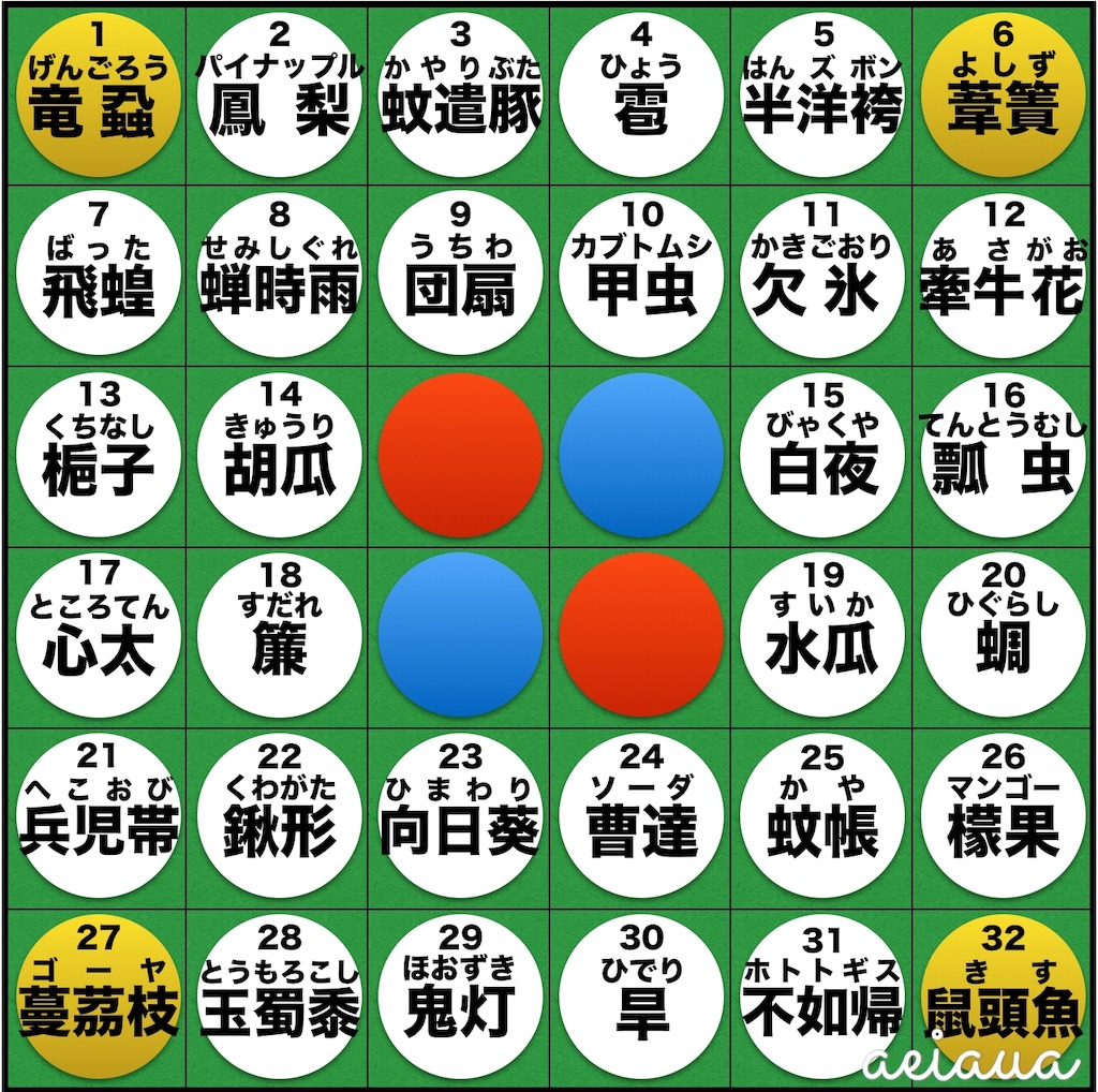 東大王 難問オセロ 夏にまつわる漢字 19年10月16日分 Auaのブログ