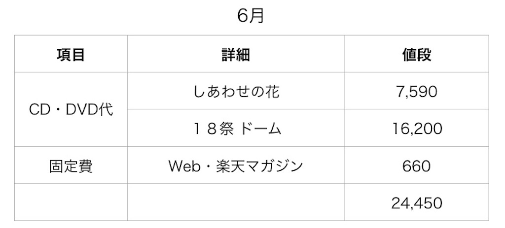 f:id:aejw283:20231129203723j:image