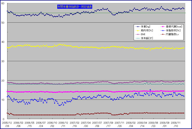f:id:aerial_currents:20090107225616j:image