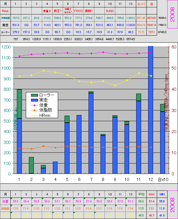 f:id:aerial_currents:20090107225618j:image