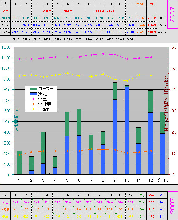 f:id:aerial_currents:20090107225619j:image