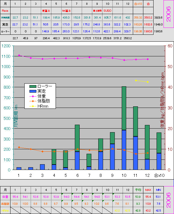 f:id:aerial_currents:20090107225620j:image