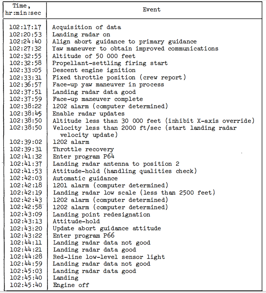 f:id:aerith7:20161220032130p:plain:w300 f:id:aerith7:20161220032130p:plain:w300