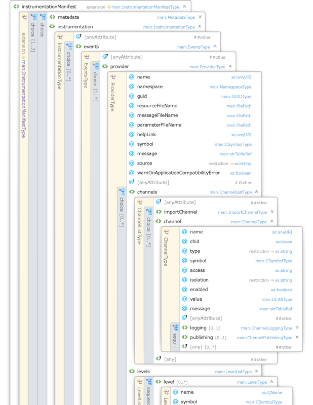 f:id:aetos382:20140925164504p:plain