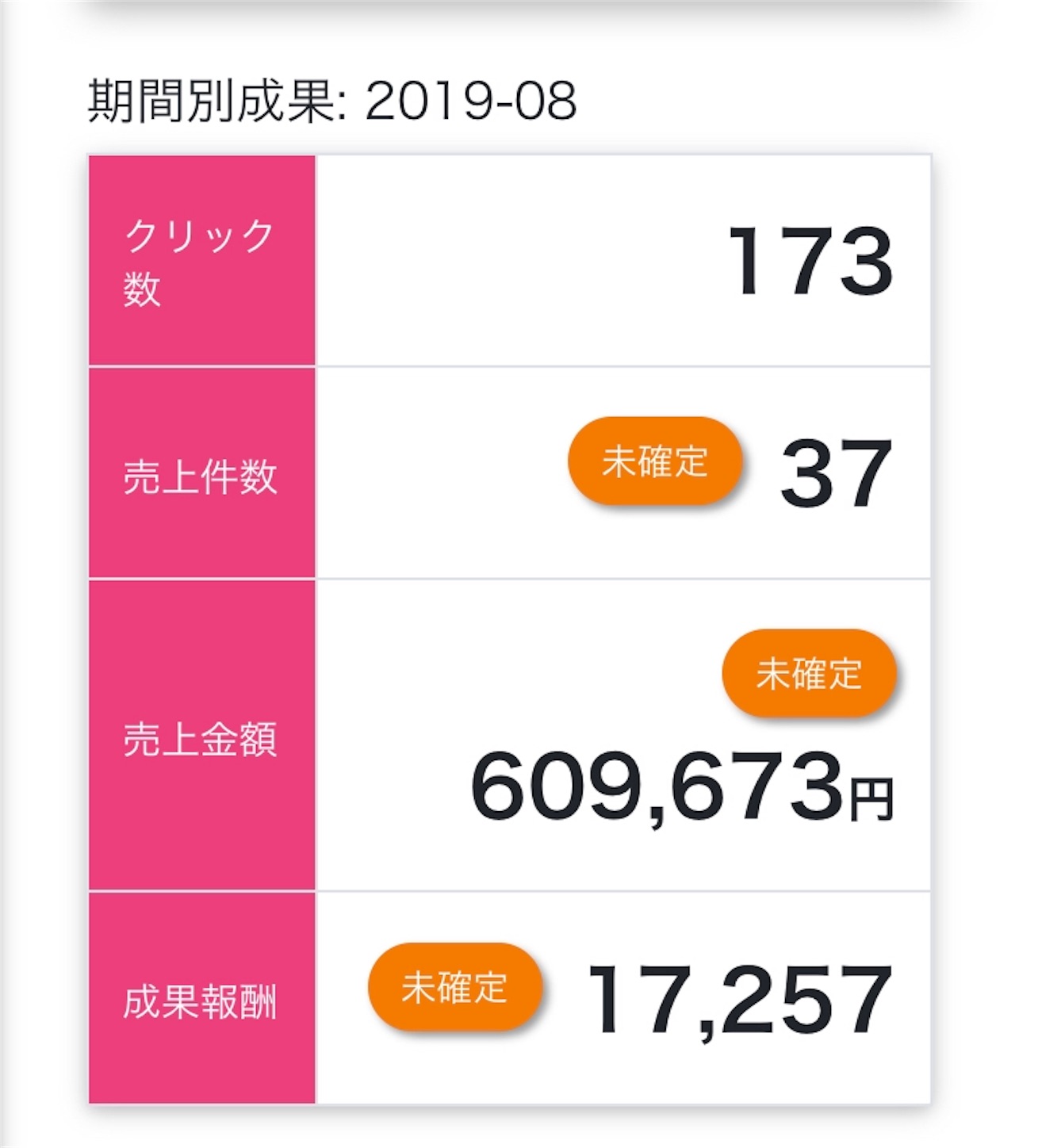 f:id:affifight0123:20190901234721j:image