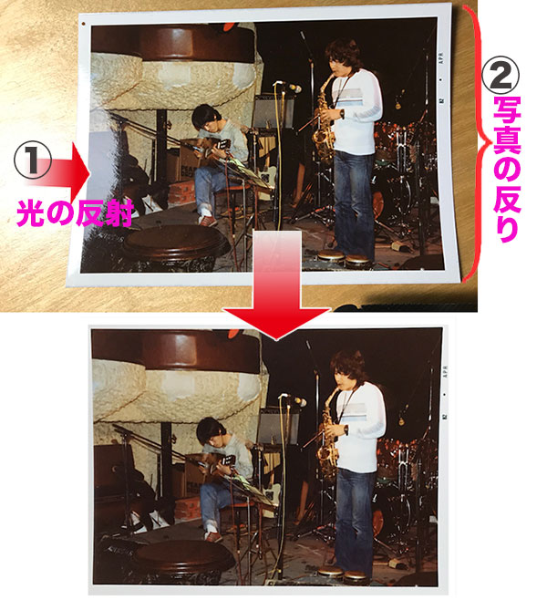 2つの優れた修正ができるフォトスキャン
