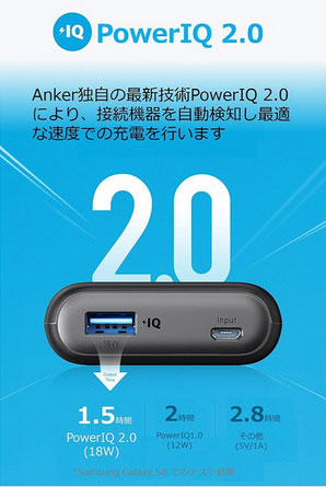 AnkerのQUICK Charge説明画像