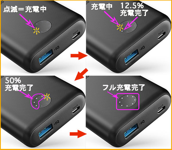 PowerCore2 10000の充電インジケーター