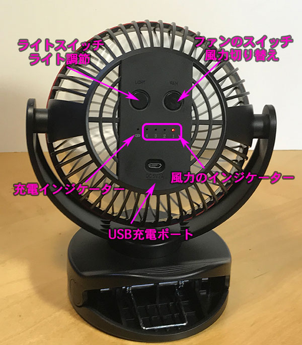 KEYNICEの卓上扇風機の背面