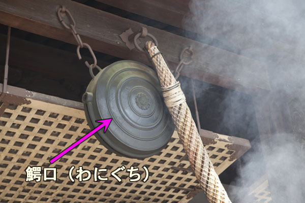 お寺の鰐口を見上げた画像