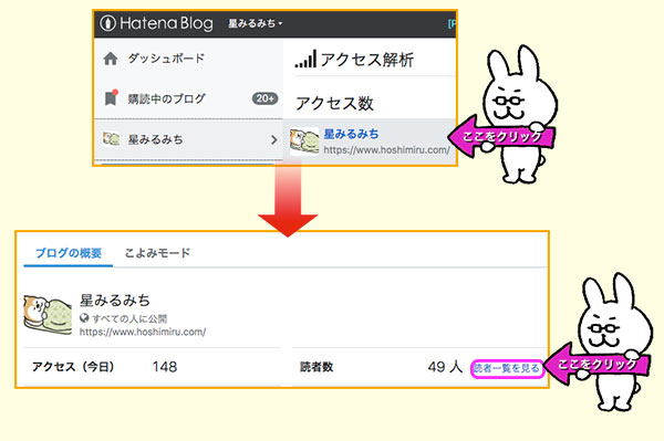 読者一覧からブログへ移動する方法