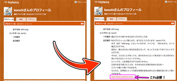はてなプロフィールを記載した例