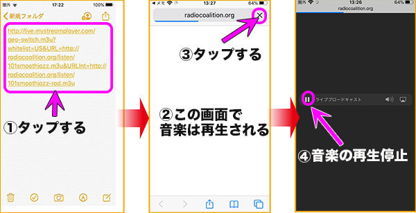 iPhoneにurlの貼り付け手順