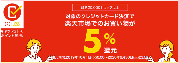 楽天のキャッシュレス5％引き広告