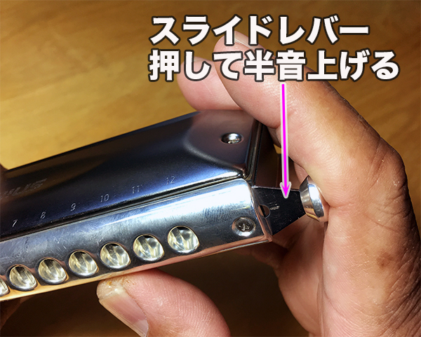 クロマチックハーモニカのスライドレバー