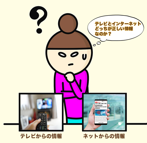 テレビの情報とネットの情報を見比べている女性
