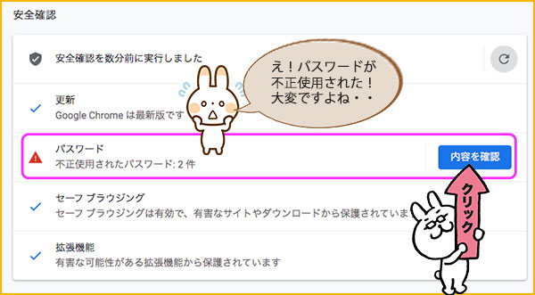 パスワードが不正使用されているサイトを表示された