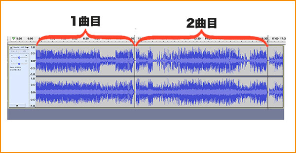 曲と曲の切れ目を表示