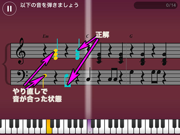 練習モードでの音が合致しているかの表示の仕方