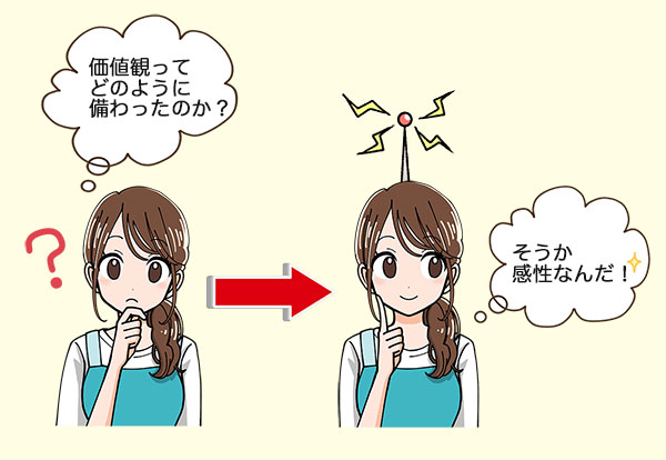 価値観という疑問を解くことが出来た女性