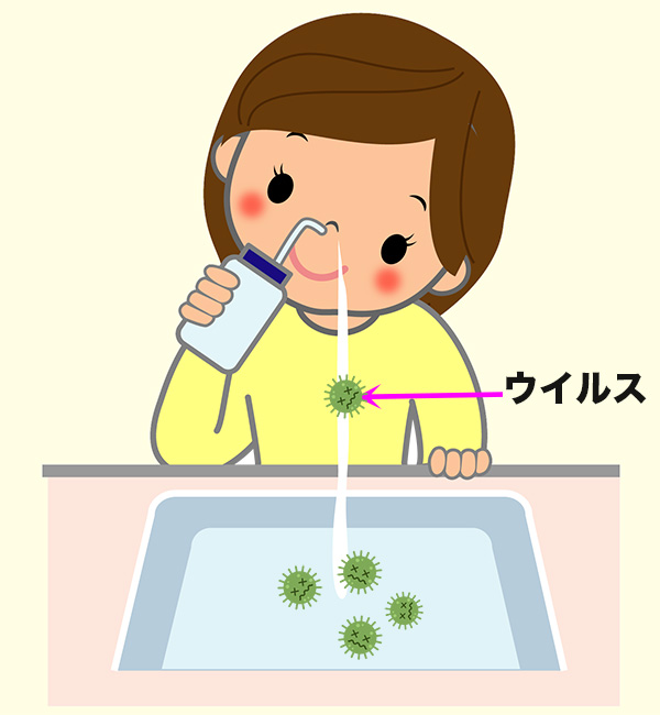 鼻うがい