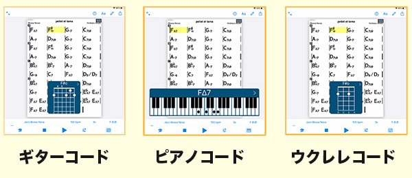 3種類のコード譜