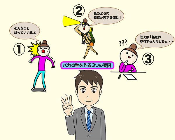 バカの壁を作る3つの要因
