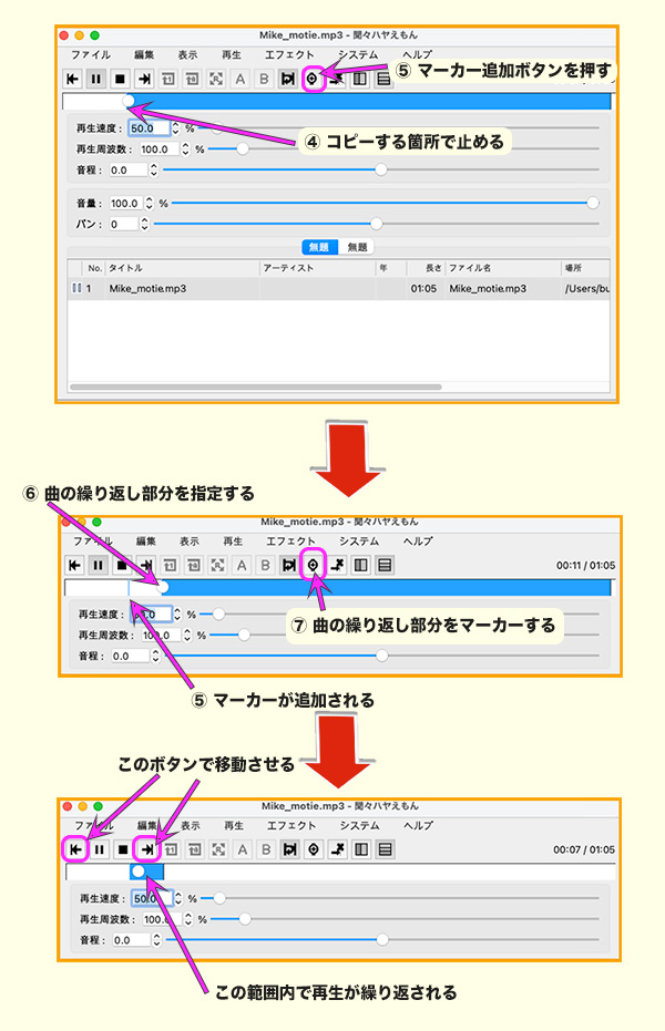 ハヤえもんのマーカー機能の操作手順