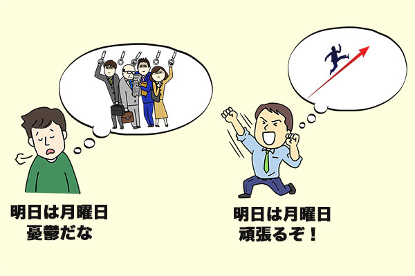 解釈の違いが感情へ通じる