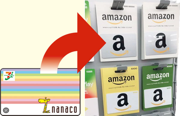 ナナコカードとアマゾンギフトカード