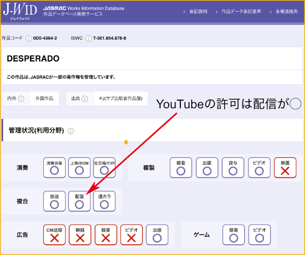 ジャスラックの曲検索結果画面