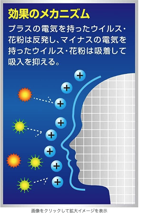 マイナスイオンの効果