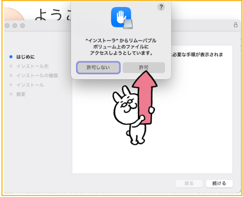 アクセス許可