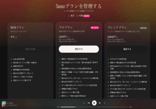 SUNO AI の料金プラン