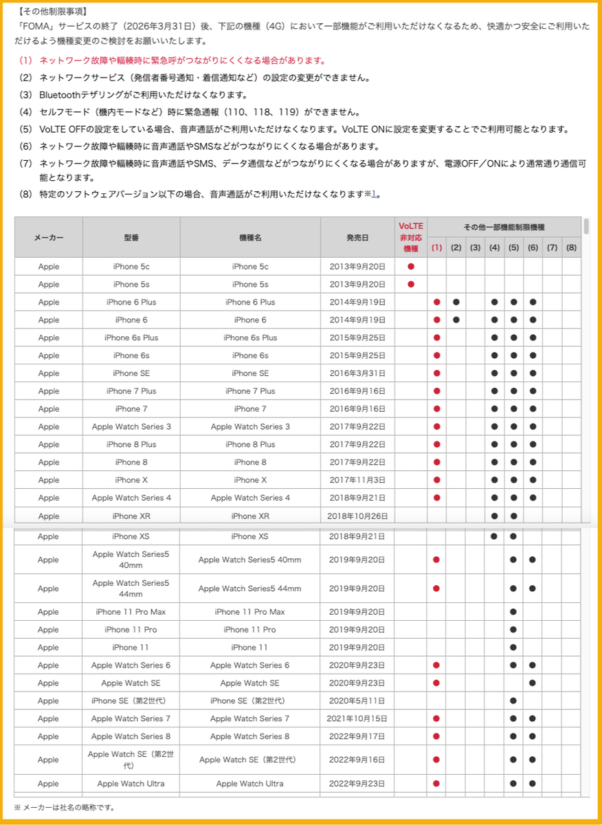 使えなくなったスマホ機種一覧