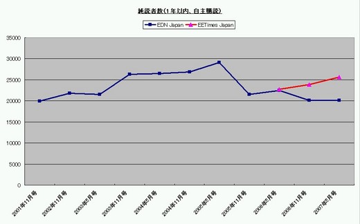 f:id:affiliate_with:20070827163747j:image f:id:affiliate_with:20070827163747j:image