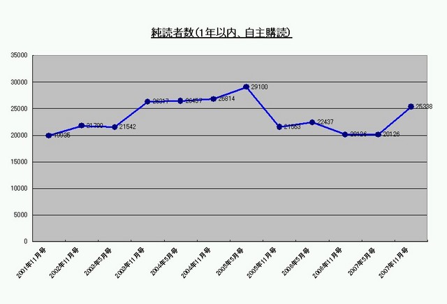 f:id:affiliate_with:20080331182453j:image f:id:affiliate_with:20080331182453j:image
