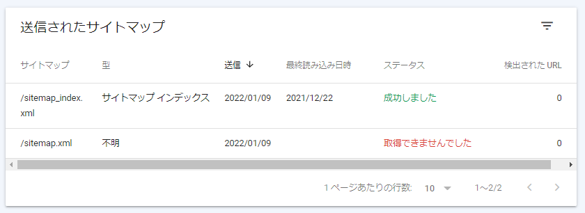 はてなブログ サイトマップ sitemap.xml sitemap_index.xml