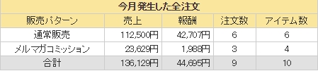 f:id:afit:20170410085945j:plain f:id:afit:20170410085945j:plain